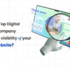 Best Digital Agency in Noida – Proven Strategies for Success