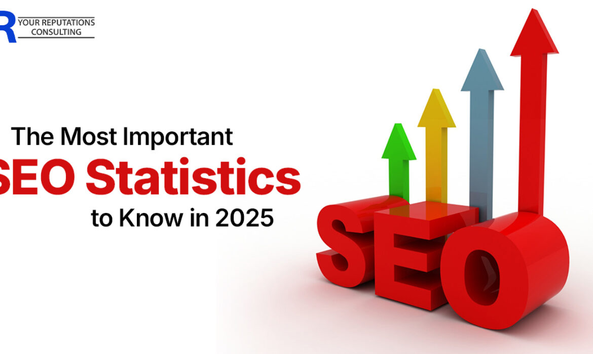 Best SEO Companies in Noida: Essential 2025 Stats