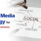 Best Social Media in Noida: Ultimate Strategy Guide